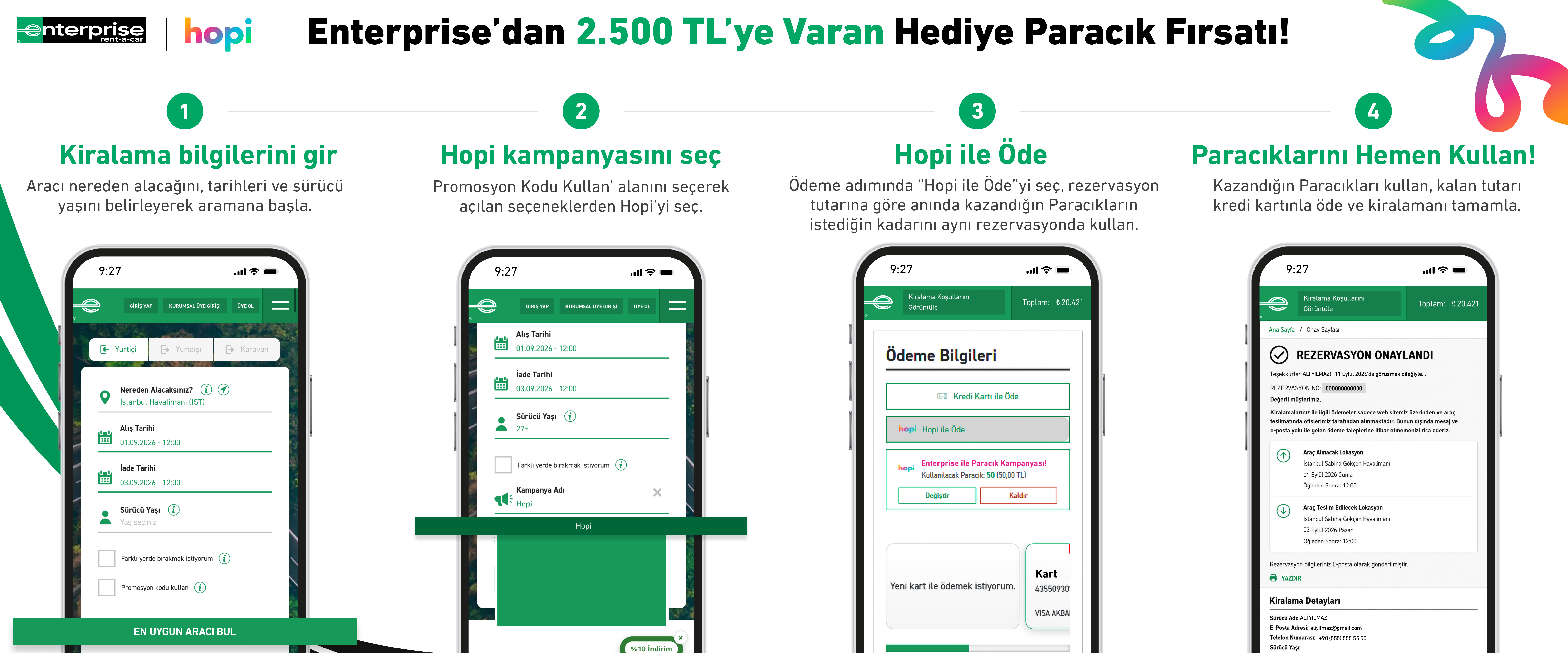 Enterprise ile Yola Çık, Hopi'den %10 Paracık Kazan