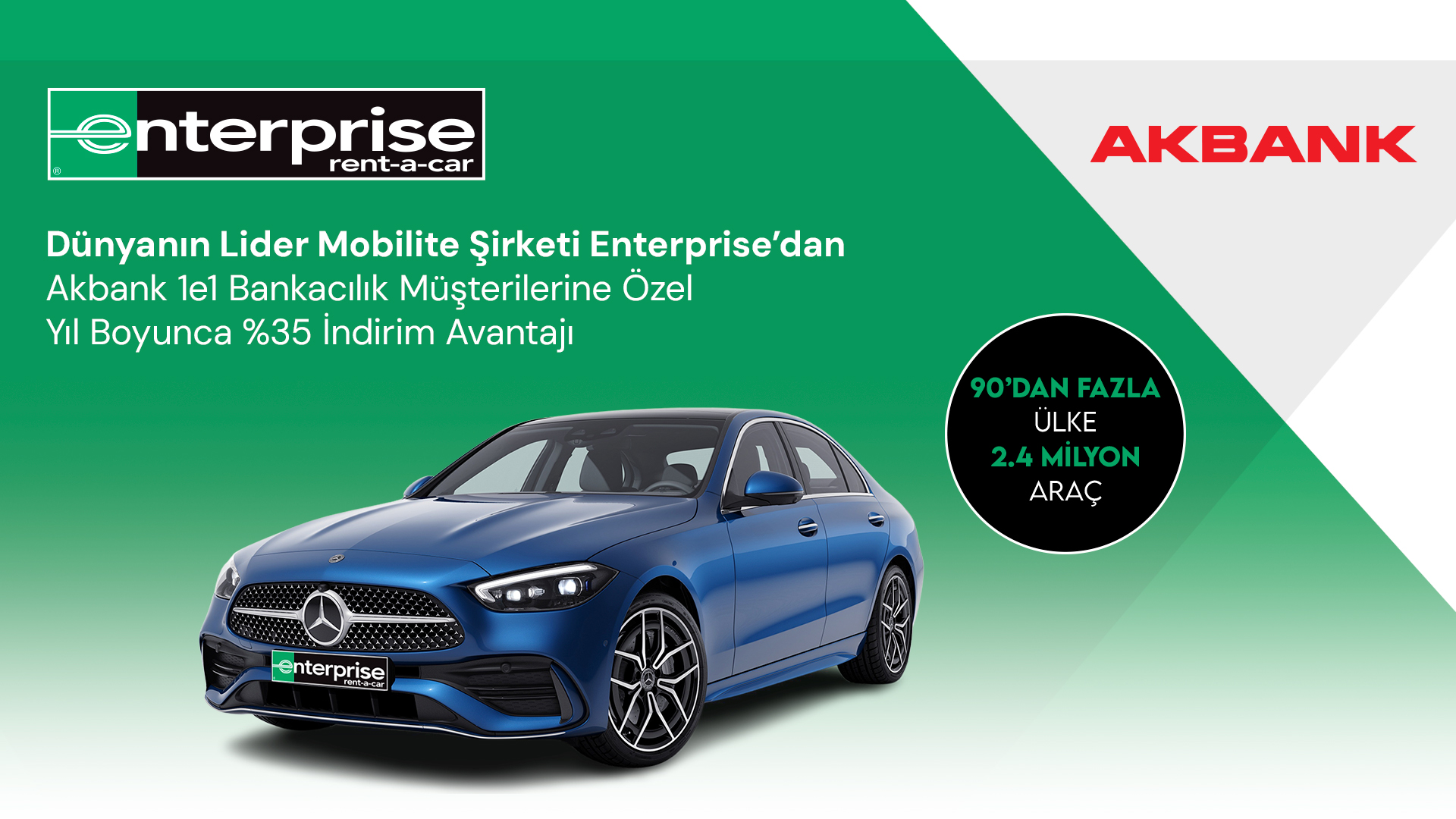 Akbank 1e1 Bankacılık