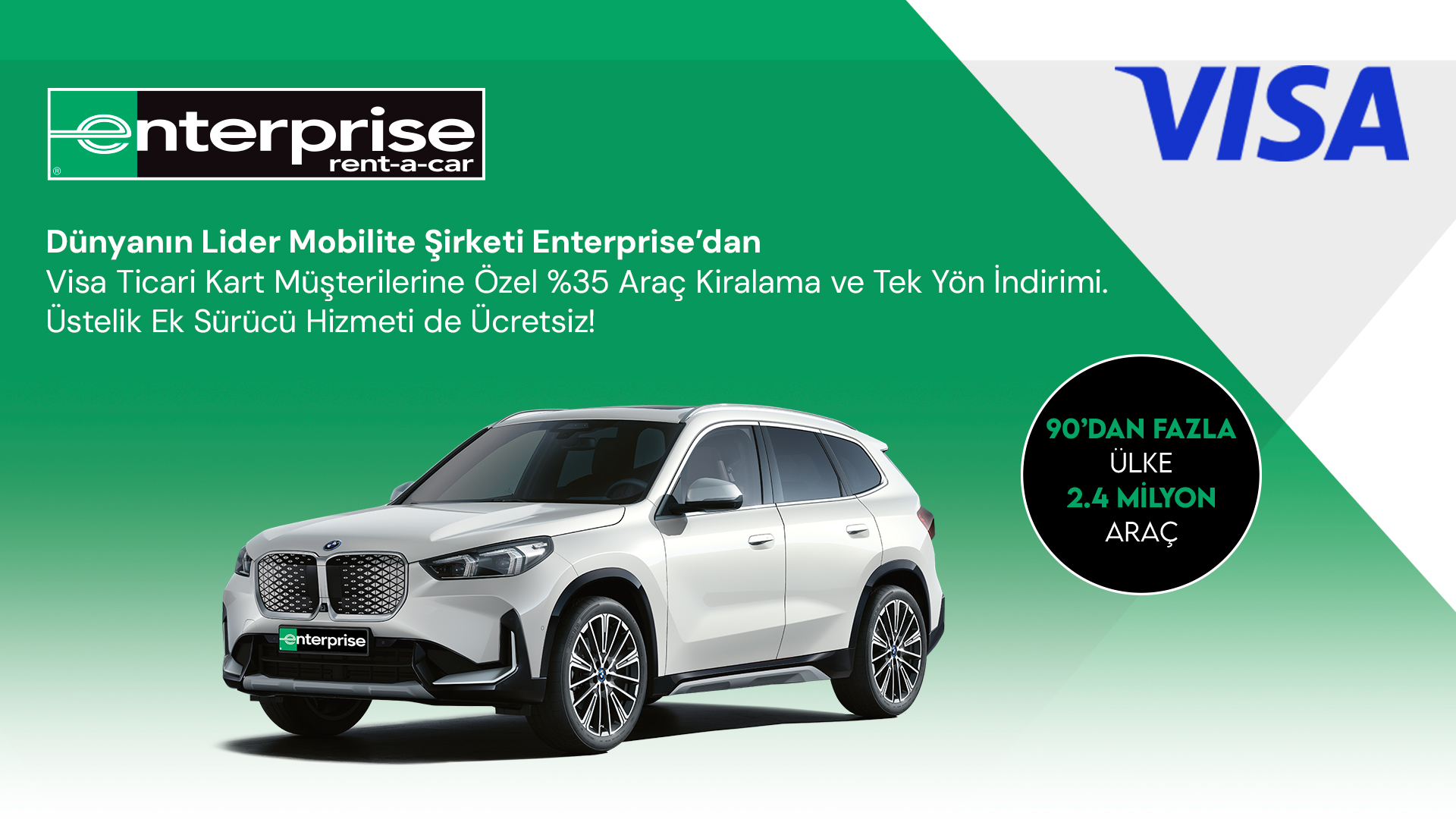 Visa Ticari Kart Müşterilerine Özel Fırsatlar!