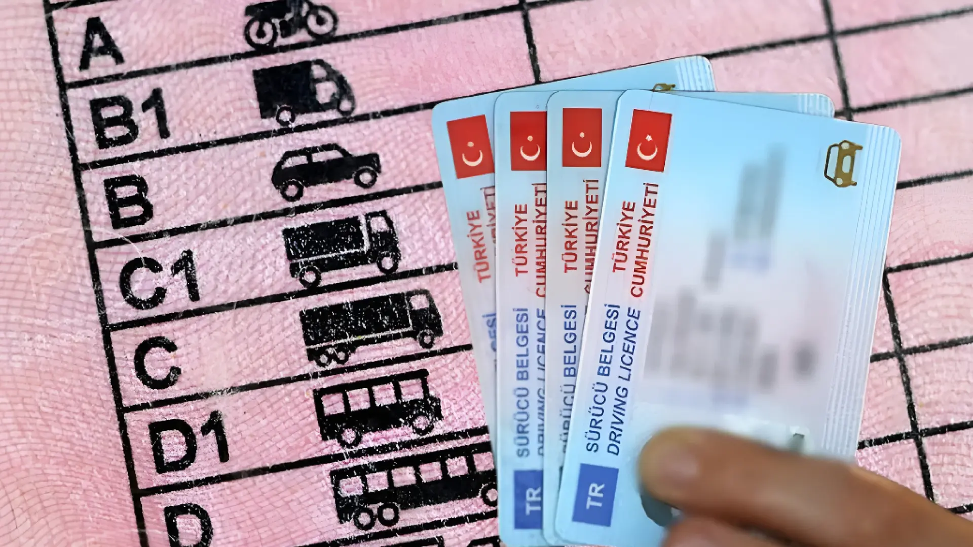 B Ehliyet Nedir?
