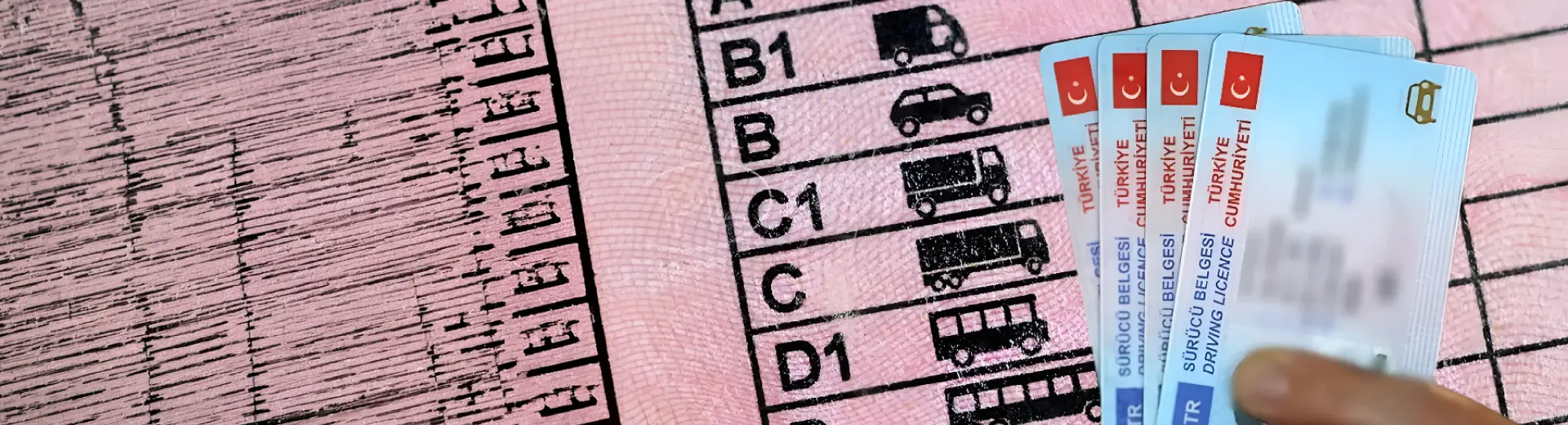 What is a B License?