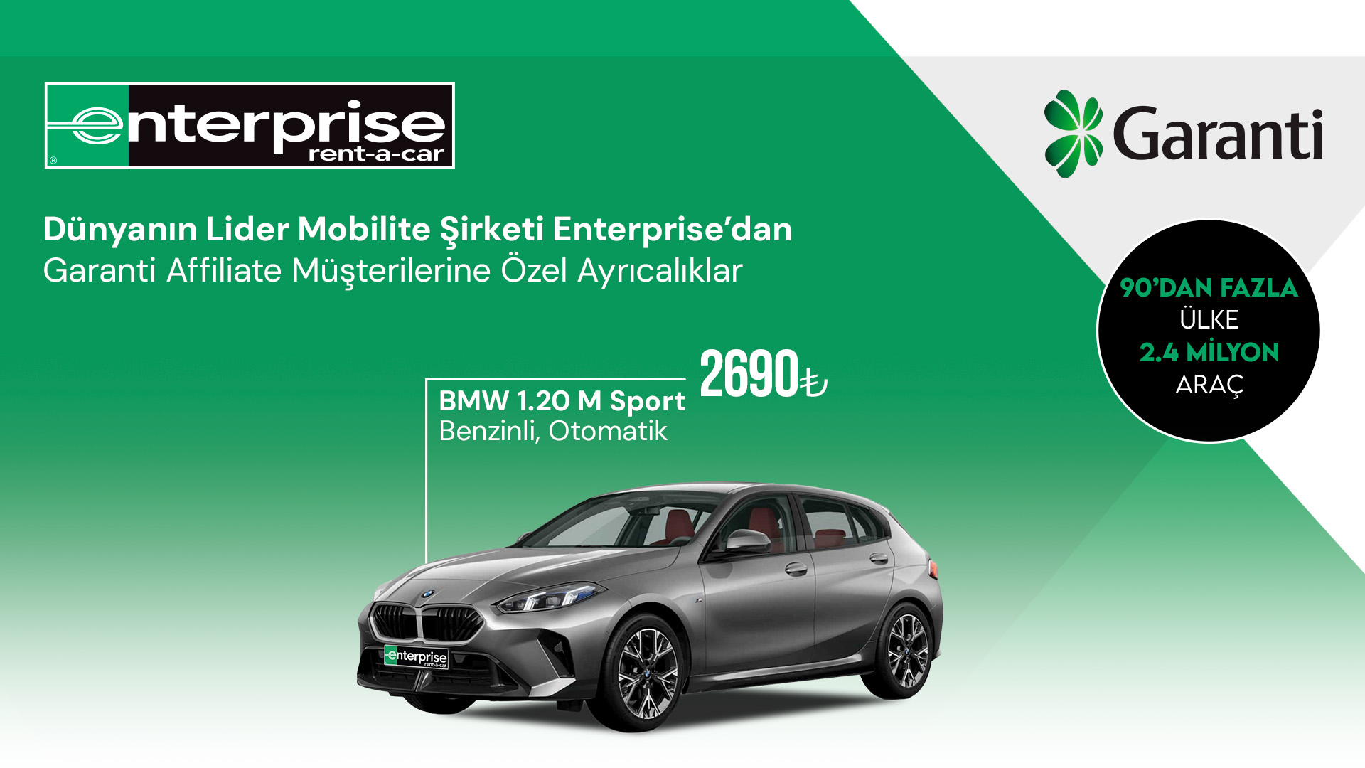 Garanti BBVA  Miles&Smiles, Shop&Fly