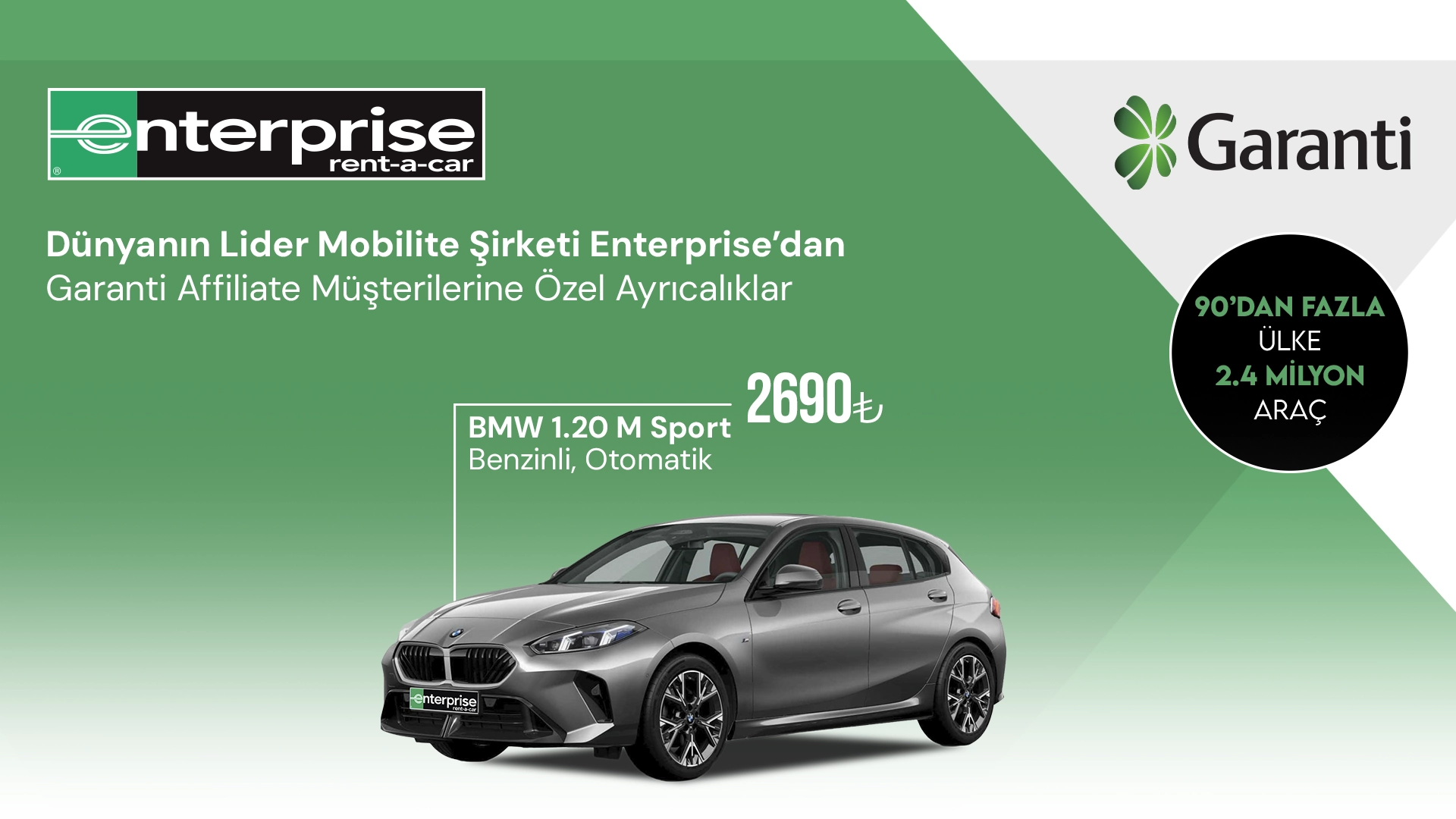 Garanti BBVA  Miles&Smiles, Shop&Fly