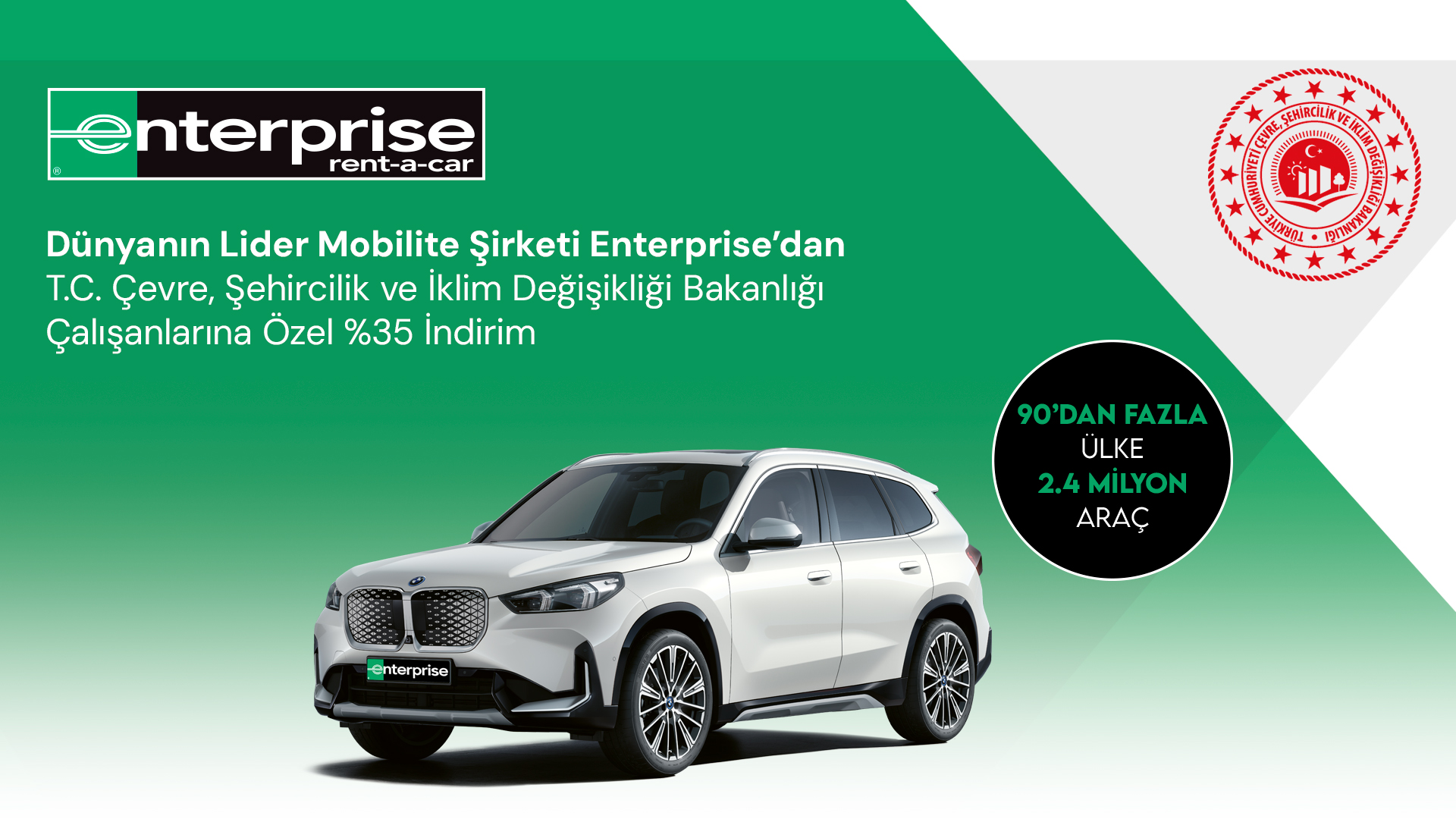 Türkiye Cumhuriyeti Çevre, Şehircilik ve İklim Değişikliği Bakanlığı