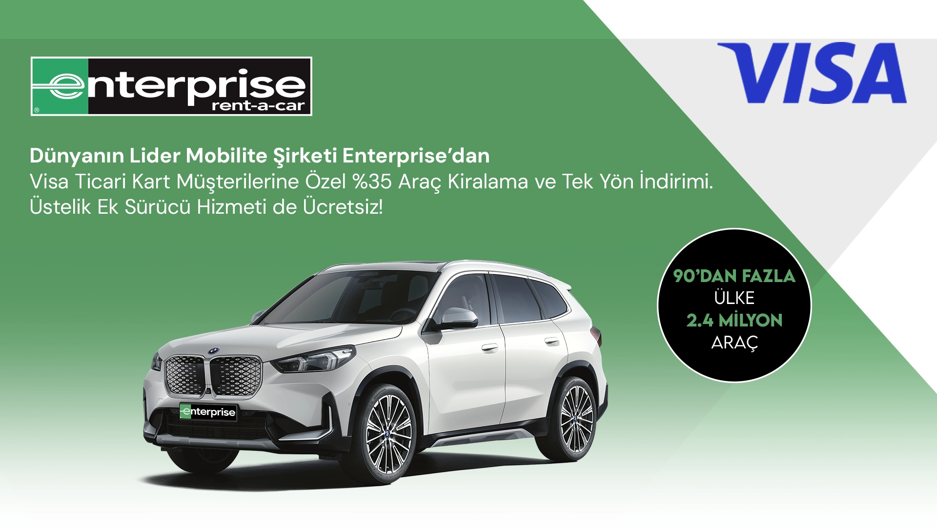 Visa Ticari Kart Müşterilerine Özel Fırsatlar!